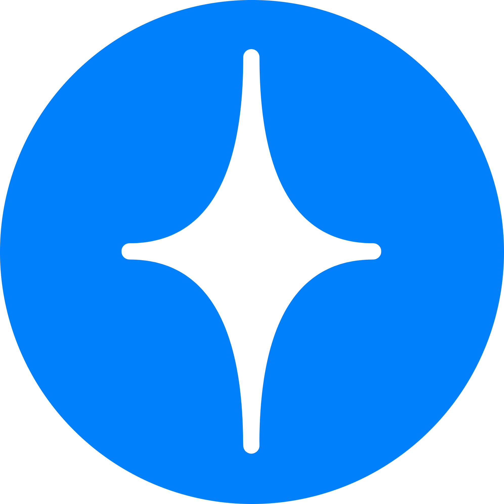 growth44